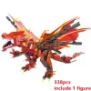 red-dragon