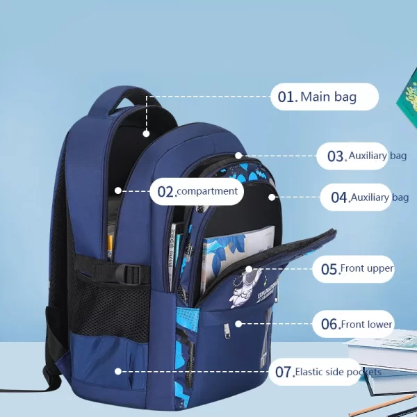 Kids Backpack Children School Bags for Boys Astronaut School Backpack Waterproof Primary Book Bag Mochila Infantil 3